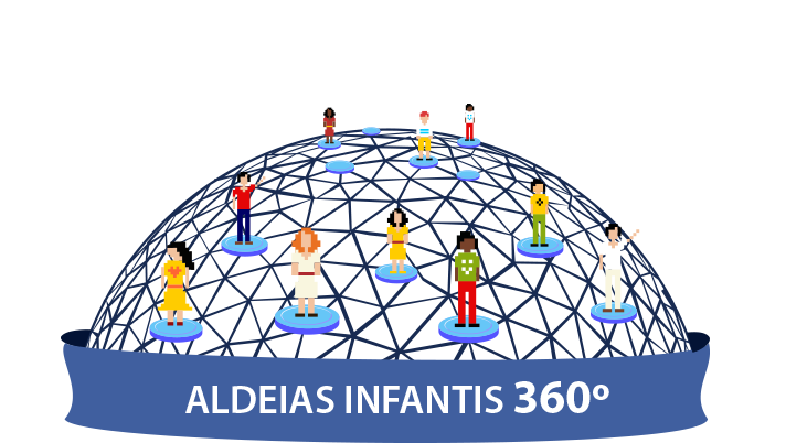 Curso - Aldeias Infantis 360°